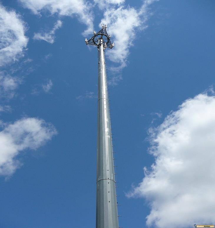 Telecom-monopoli